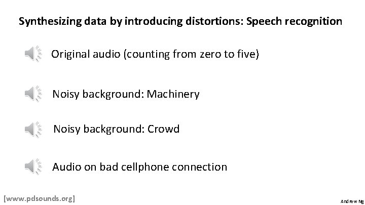 Synthesizing data by introducing distortions: Speech recognition Original audio (counting from zero to five)