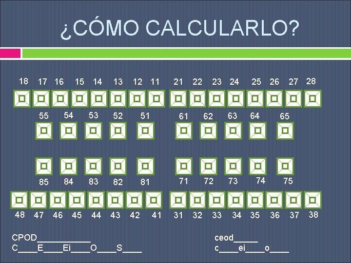 ¿CÓMO CALCULARLO? 18 48 17 16 15 14 13 12 11 21 22 23