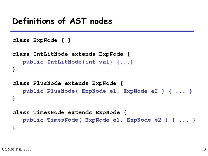 Definitions of AST nodes class Exp. Node { } class Int. Lit. Node extends