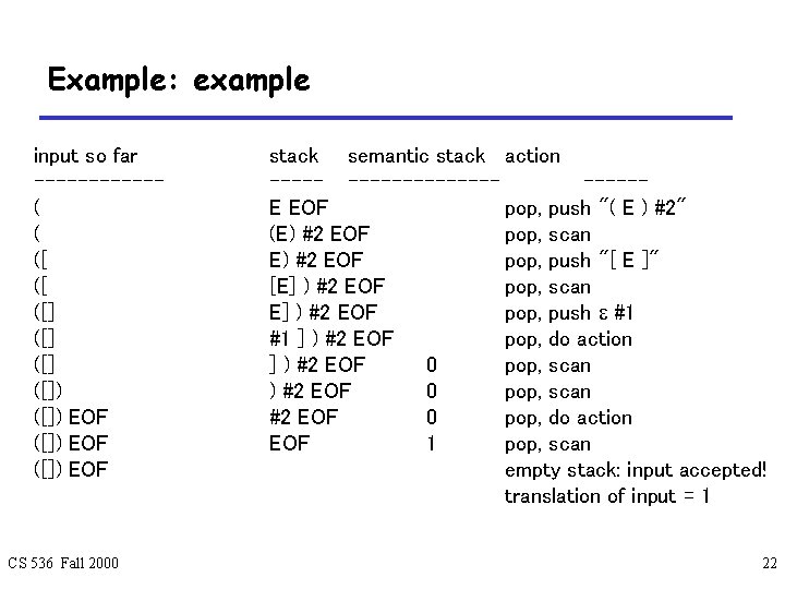 Example: example input so far ------( ( ([ ([ ([] ([]) EOF ([]) EOF