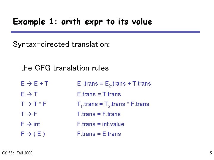 Example 1: arith expr to its value Syntax-directed translation: the CFG translation rules E