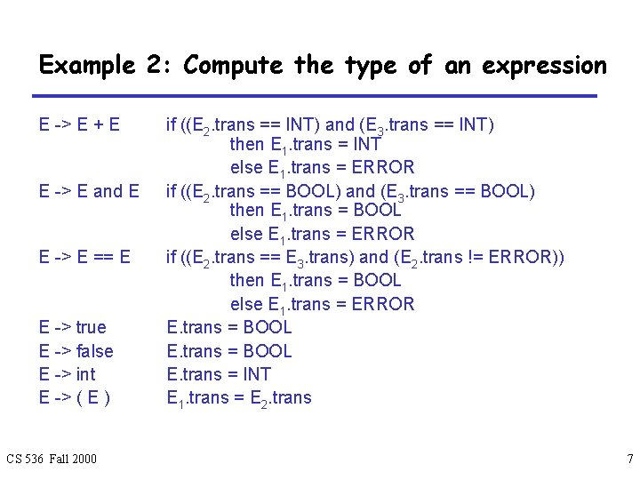 Example 2: Compute the type of an expression E -> E + E E