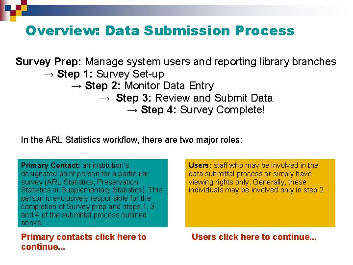 Overview: Data Submission Process Survey Prep: Manage system users and reporting library branches →