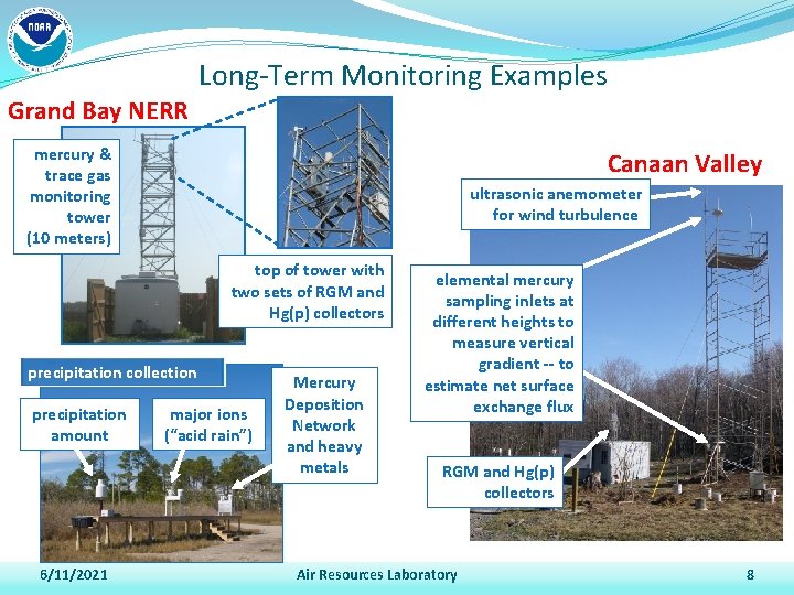 Example Nerr Atmospheric Mercury Research Mark Cohen Air Resources Laboratory