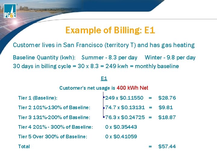 Example of Billing: E 1 Customer lives in San Francisco (territory T) and has Example of Billing: E 1 Customer lives in San Francisco (territory T) and has
