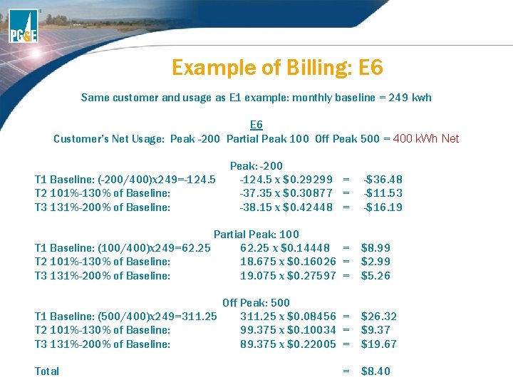 Example of Billing: E 6 Same customer and usage as E 1 example: monthly Example of Billing: E 6 Same customer and usage as E 1 example: monthly