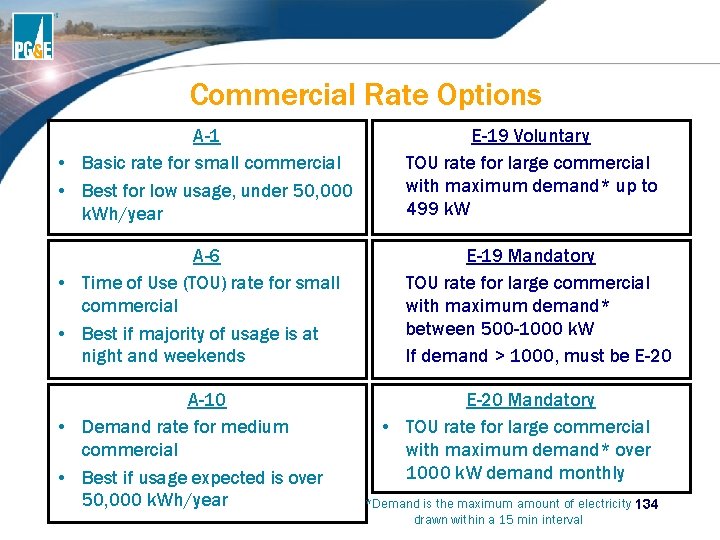 Commercial Rate Options A-1 • Basic rate for small commercial • Best for low Commercial Rate Options A-1 • Basic rate for small commercial • Best for low