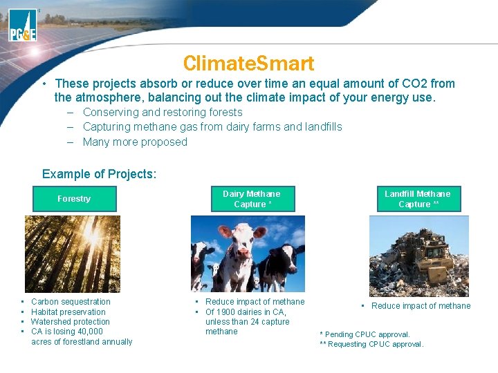 Climate. Smart • These projects absorb or reduce over time an equal amount of Climate. Smart • These projects absorb or reduce over time an equal amount of