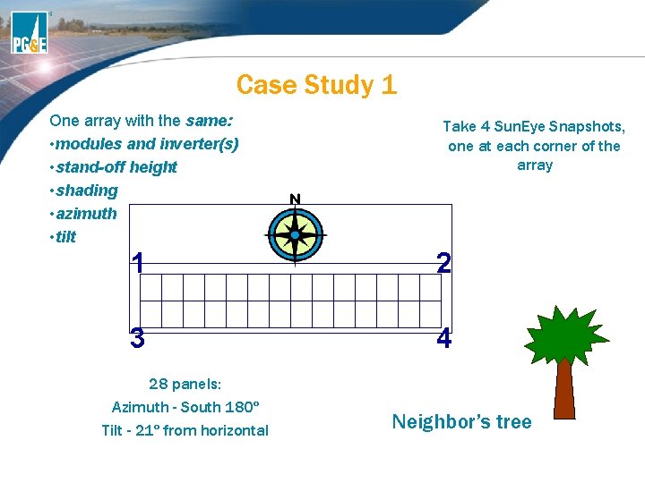 Case Study 1 One array with the same: • modules and inverter(s) • stand-off Case Study 1 One array with the same: • modules and inverter(s) • stand-off