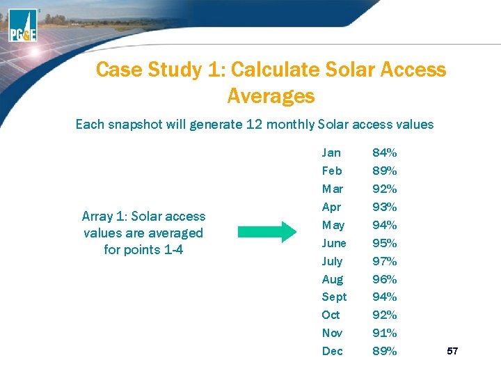 Case Study 1: Calculate Solar Access Averages Each snapshot will generate 12 monthly Solar Case Study 1: Calculate Solar Access Averages Each snapshot will generate 12 monthly Solar