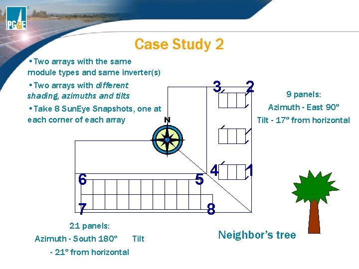 Case Study 2 • Two arrays with the same module types and same inverter(s) Case Study 2 • Two arrays with the same module types and same inverter(s)