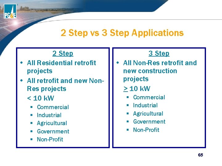 2 Step vs 3 Step Applications 2 Step • All Residential retrofit projects • 2 Step vs 3 Step Applications 2 Step • All Residential retrofit projects •