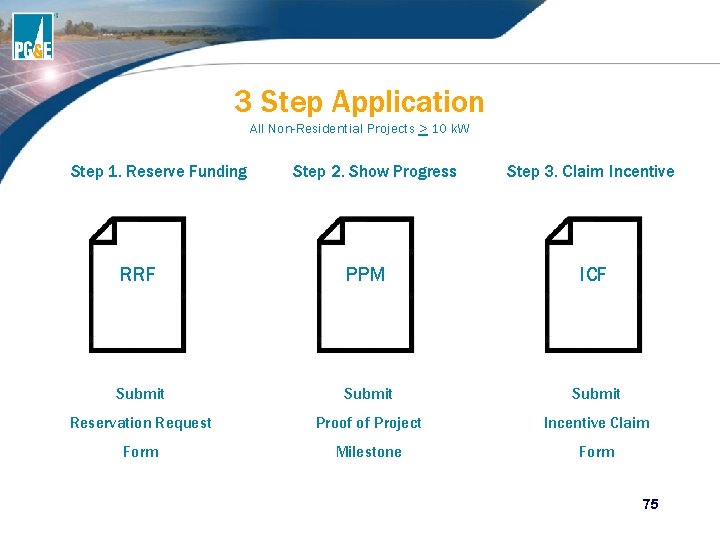 3 Step Application All Non-Residential Projects > 10 k. W Step 1. Reserve Funding 3 Step Application All Non-Residential Projects > 10 k. W Step 1. Reserve Funding