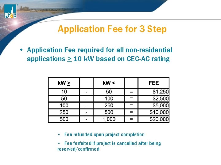 Application Fee for 3 Step • Application Fee required for all non-residential applications > Application Fee for 3 Step • Application Fee required for all non-residential applications >