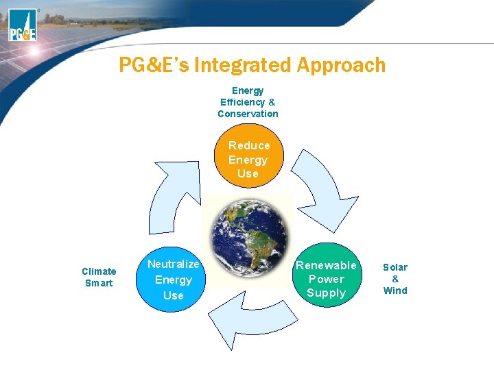 PG&E’s Integrated Approach Energy Efficiency & Conservation Reduce Energy Use Climate Smart Neutralize Energy PG&E’s Integrated Approach Energy Efficiency & Conservation Reduce Energy Use Climate Smart Neutralize Energy