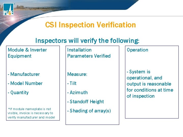 CSI Inspection Verification Inspectors will verify the following: Module & Inverter Equipment Installation Parameters CSI Inspection Verification Inspectors will verify the following: Module & Inverter Equipment Installation Parameters