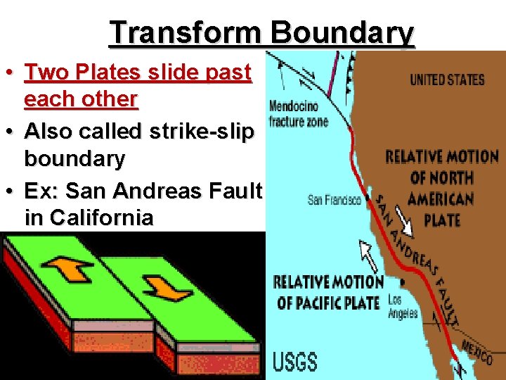 Transform Boundary • Two Plates slide past each other • Also called strike-slip boundary