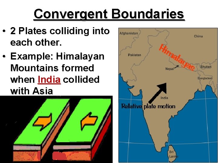 Convergent Boundaries • 2 Plates colliding into each other. • Example: Himalayan Mountains formed