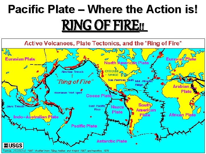 Pacific Plate – Where the Action is! RING OF FIRE!! 