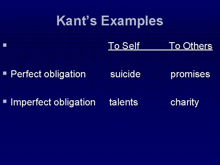 Kant’s Examples § To Self To Others § Perfect obligation suicide promises § Imperfect