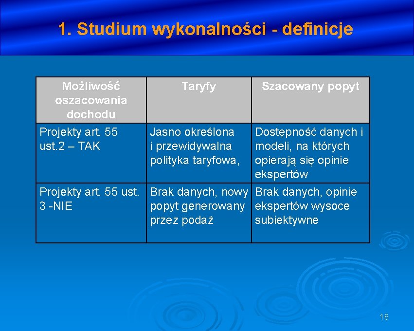 1. Studium wykonalności - definicje Możliwość oszacowania dochodu Projekty art. 55 ust. 2 –