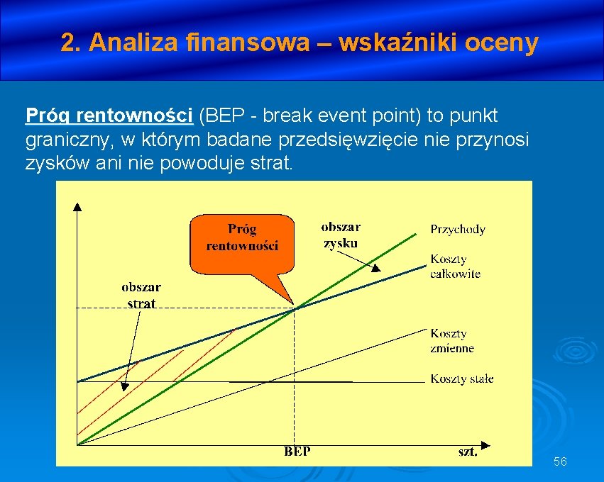 2. Analiza finansowa – wskaźniki oceny Próg rentowności (BEP - break event point) to