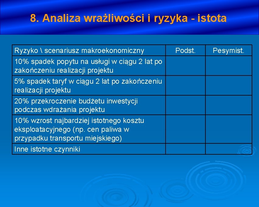 8. Analiza wrażliwości i ryzyka - istota Ryzyko  scenariusz makroekonomiczny 10% spadek popytu