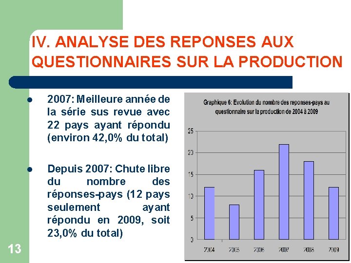 IV. ANALYSE DES REPONSES AUX QUESTIONNAIRES SUR LA PRODUCTION 13 l 2007: Meilleure année