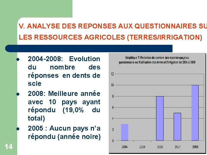 V. ANALYSE DES REPONSES AUX QUESTIONNAIRES SU LES RESSOURCES AGRICOLES (TERRES/IRRIGATION) l l l