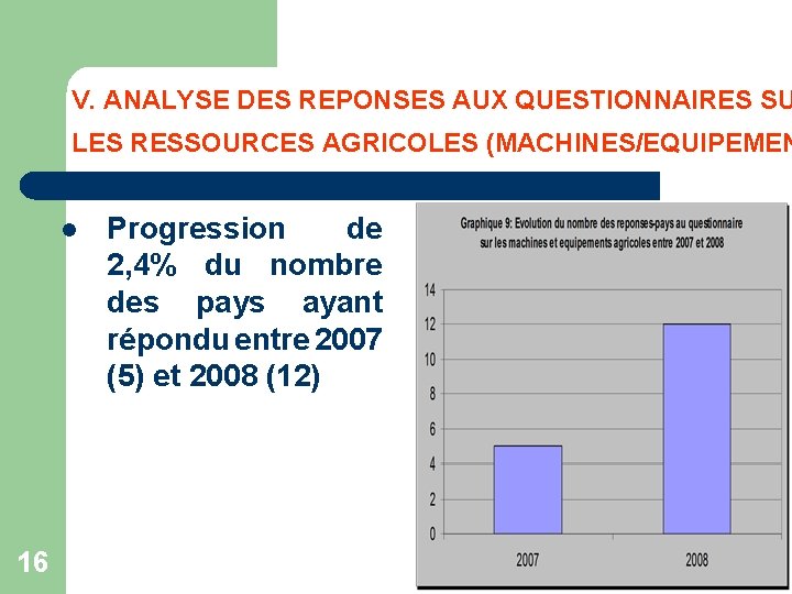 V. ANALYSE DES REPONSES AUX QUESTIONNAIRES SU LES RESSOURCES AGRICOLES (MACHINES/EQUIPEMEN l 16 Progression