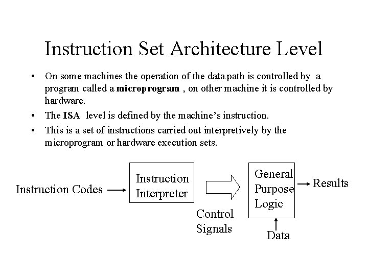 Instruction Set Architecture Level • On some machines the operation of the data path