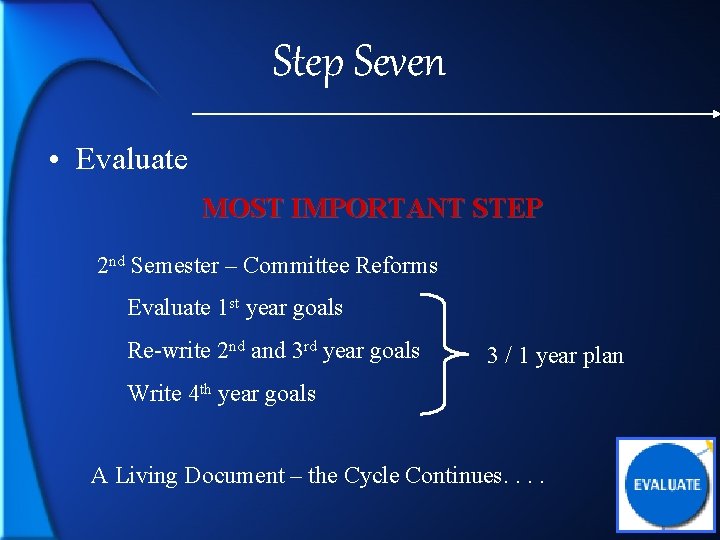 Step Seven • Evaluate MOST IMPORTANT STEP 2 nd Semester – Committee Reforms Evaluate