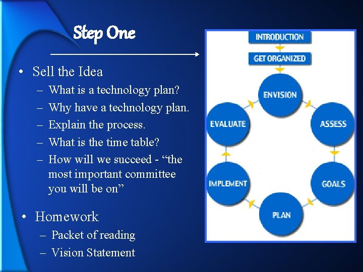 Step One • Sell the Idea – – – What is a technology plan?