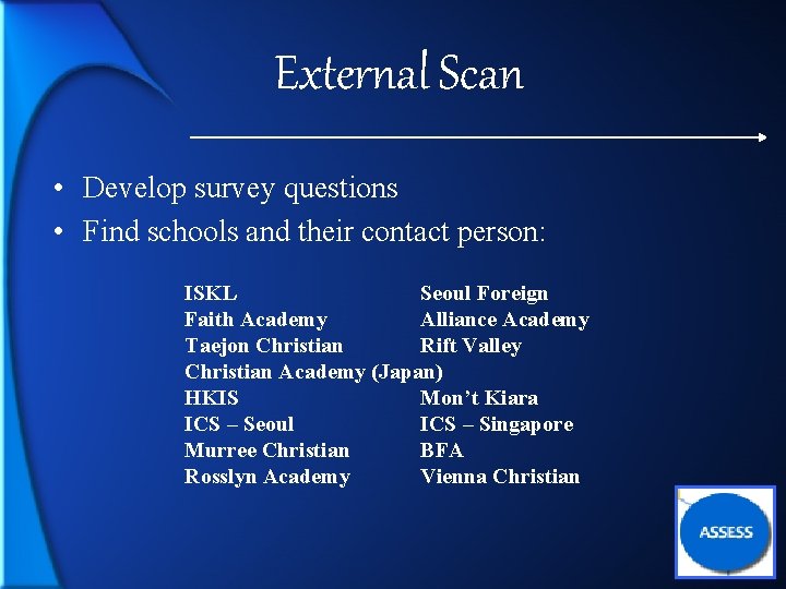 External Scan • Develop survey questions • Find schools and their contact person: ISKL