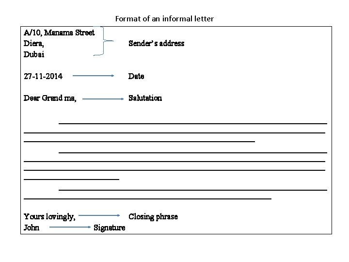 Format of an informal letter A/10, Manama Street Diera, Dubai Sender’s address 27 -11