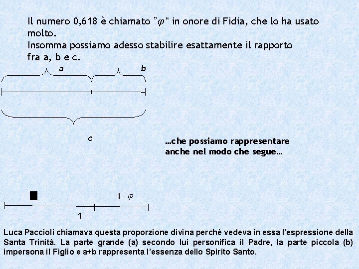 Il numero 0, 618 è chiamato ”j “ in onore di Fidia, che lo