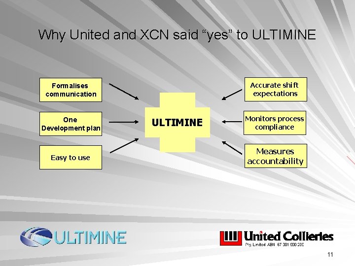 Why United and XCN said “yes” to ULTIMINE Accurate shift expectations Formalises communication One