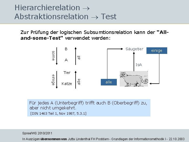 Hierarchierelation Abstraktionsrelation Test Zur Prüfung der logischen Subsumtionsrelation kann der "Alland-some-Test" verwendet werden: A