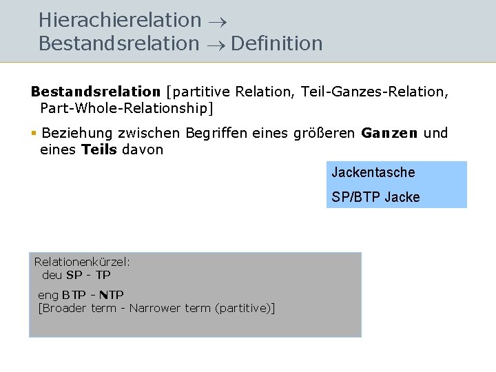 Hierachierelation Bestandsrelation Definition Bestandsrelation [partitive Relation, Teil-Ganzes-Relation, Part-Whole-Relationship] § Beziehung zwischen Begriffen eines größeren