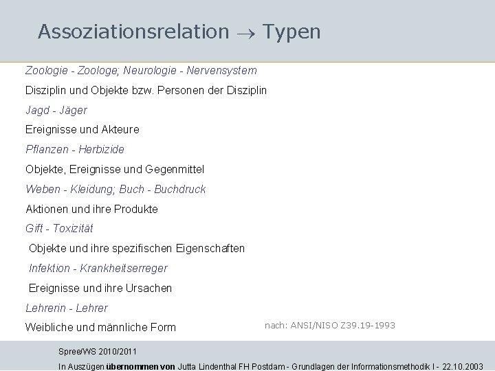 Assoziationsrelation Typen Zoologie - Zoologe; Neurologie - Nervensystem Disziplin und Objekte bzw. Personen der Assoziationsrelation Typen Zoologie - Zoologe; Neurologie - Nervensystem Disziplin und Objekte bzw. Personen der