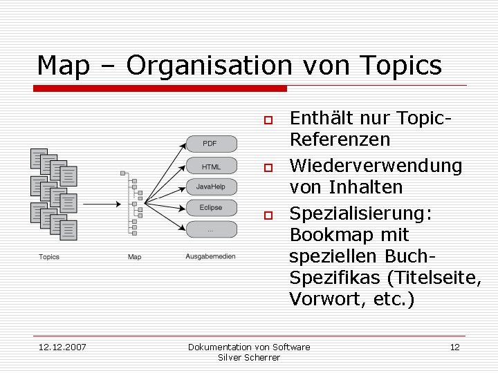 Map – Organisation von Topics o o o 12. 2007 Enthält nur Topic. Referenzen