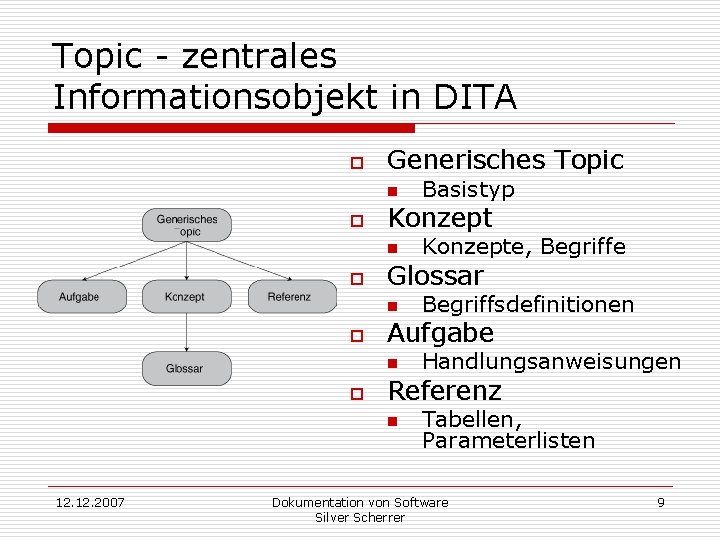 Topic - zentrales Informationsobjekt in DITA o Generisches Topic n o Konzept n o