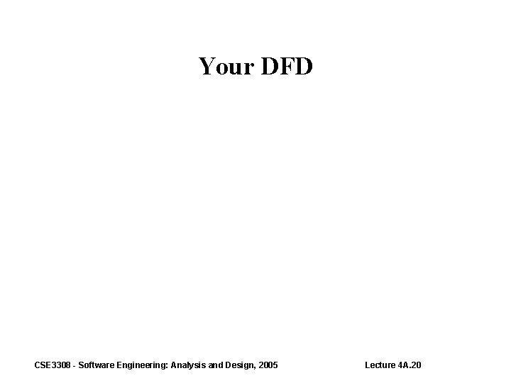 Your DFD CSE 3308 - Software Engineering: Analysis and Design, 2005 Lecture 4 A.
