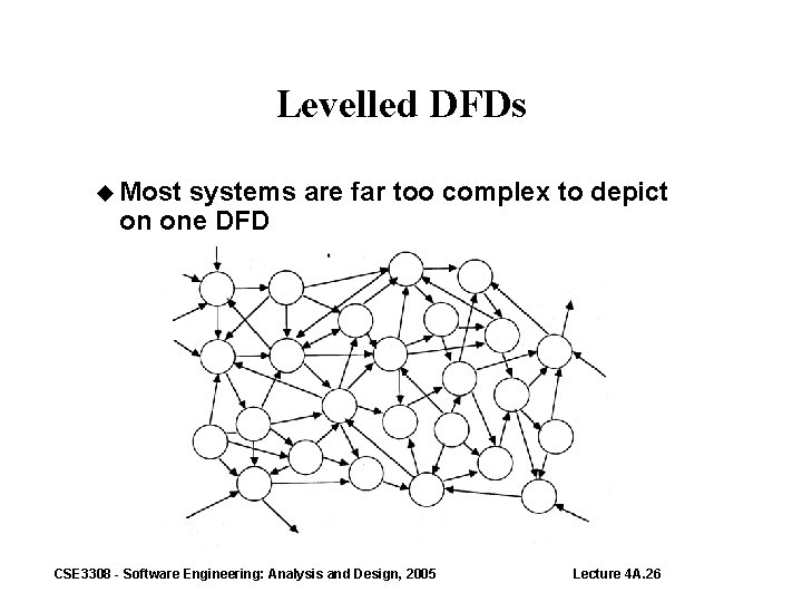 Levelled DFDs Most systems are far too complex to depict on one DFD CSE