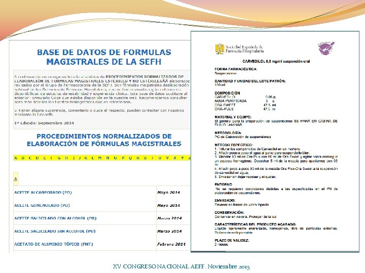 XV CONGRESO NACIONAL AEFF. Noviembre 2015 