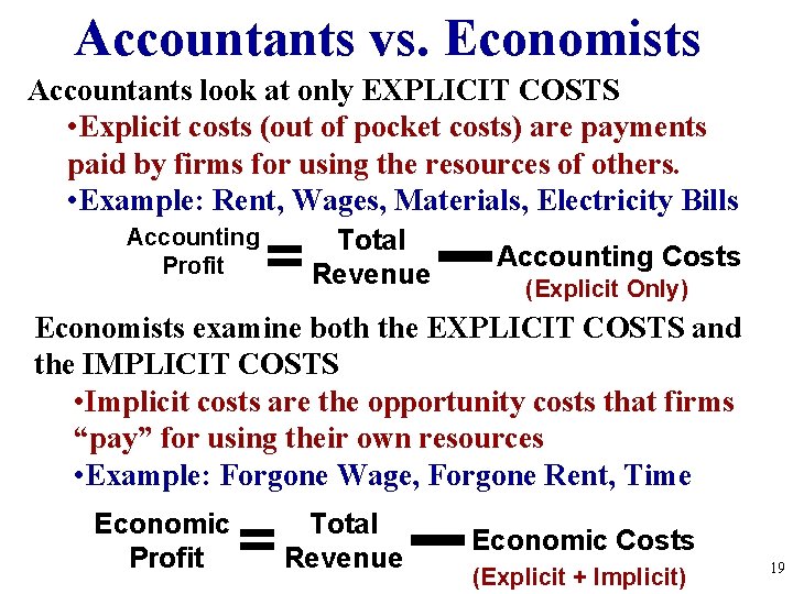 Accountants vs. Economists Accountants look at only EXPLICIT COSTS • Explicit costs (out of