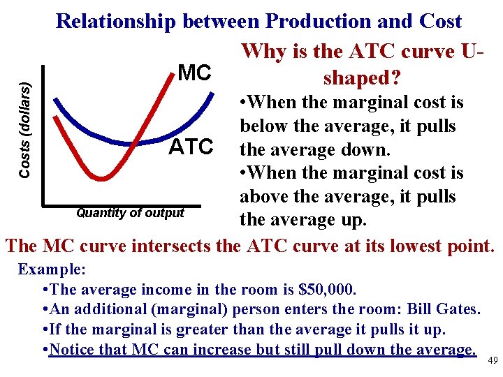 Costs (dollars) Aver m Relationship. MP between Production and Cost Why is the ATC