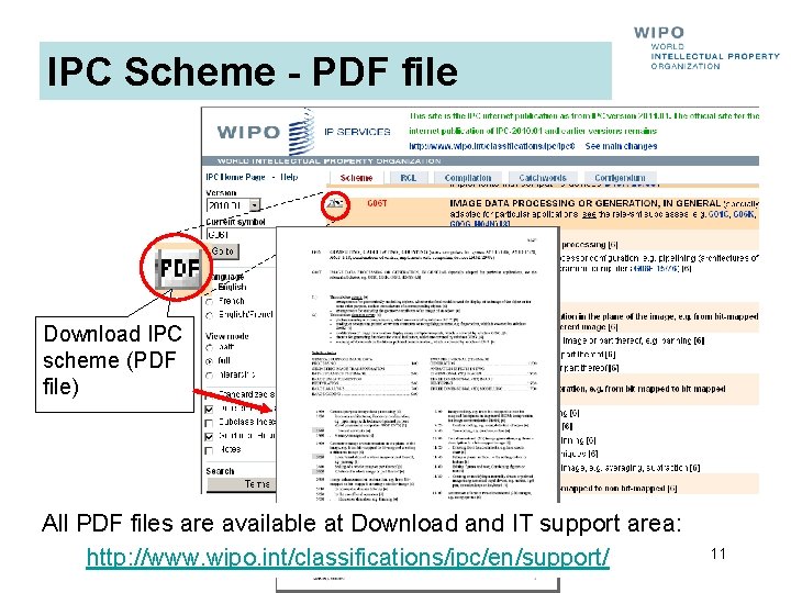 IPC Scheme - PDF file Download IPC scheme (PDF file) All PDF files are IPC Scheme - PDF file Download IPC scheme (PDF file) All PDF files are