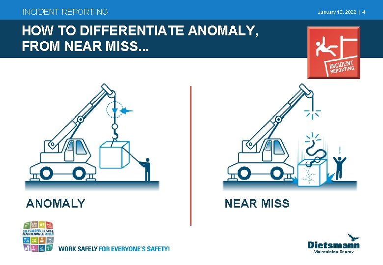 INCIDENT REPORTING January 10, 2022 | 4 HOW TO DIFFERENTIATE ANOMALY, FROM NEAR MISS.