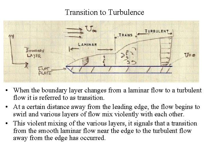Convection In Flat Plate Turbulent Boundary Layers P